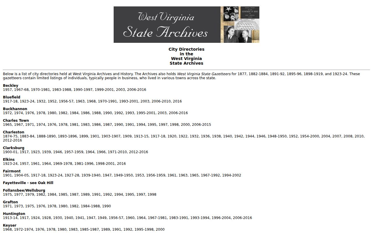 West Virginia city directory holdings listed by town in the State Archives catalog